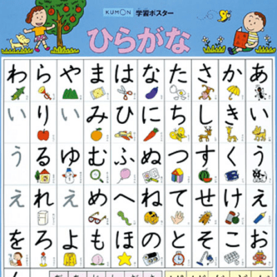 Kumon Learning Poster Hiragana