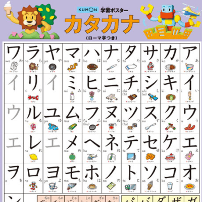 Kumon Learning Poster Katakana