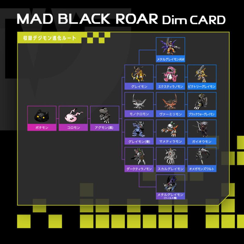 Vital Bracelet Digital Monster DimCARD Vol.0.5 Mad Black Roar & True Shadow Howl